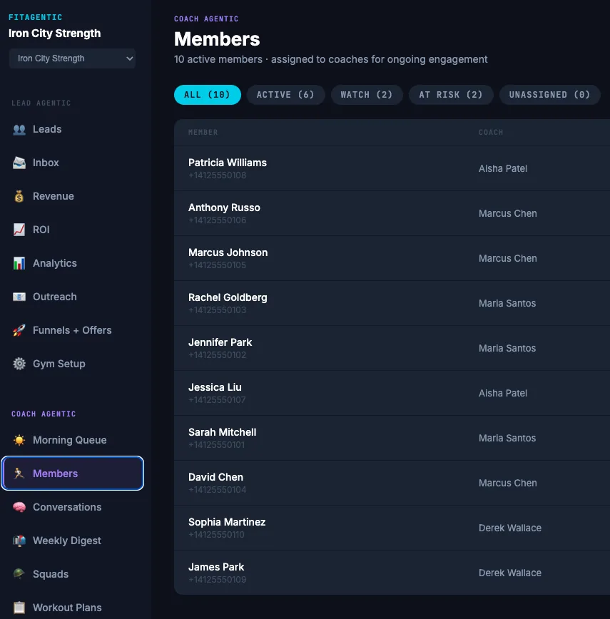 Coach Agentic console showing the member roster and personalized messages